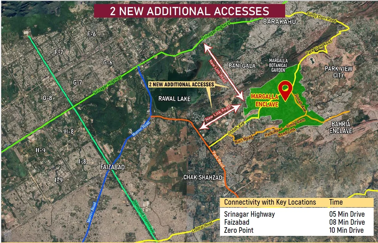 DHA Margalla Enclave Access Routes Map 2026 - Showing connections to Park Road, Srinagar Highway, Banigala, and Bhara Kahu in Islamabad